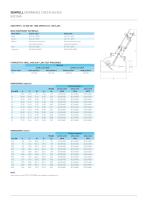 SEMPELL DEWRANCE CHECK VALVES BLED STEAM-7
