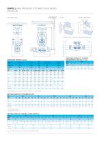 SEMPELL HIGH PRESSURE STOP AND CHECK VALVES MODEL NICO 4000 - 7