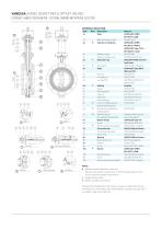 Vanessa Series 30,000 Triple Offset Valves* Cryogenic Configuration - 2