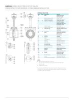 Vanessa Series 30,000 Triple Offset Valves* Cryogenic Configuration - 4