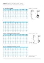 Vanessa Series 30,000 Triple Offset Valves* Cryogenic Configuration - 6