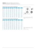 Vanessa Series 30,000 Triple Offset Valves* Cryogenic Configuration - 7