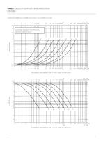 VAREC 5000/5010 SERIES FLAME ARRESTERS-5