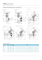 YARWAY BLOW-OFF VALVES SEATLESS, HARDSEAT AND UNIT TANDEM - 9