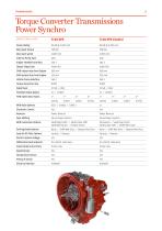 Backhoe loaders Transmissions - 2