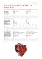 Backhoe loaders Transmissions - 3