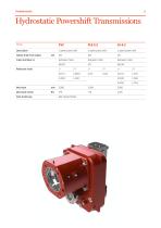 Hydrostatic Powershift Transmissions - 1