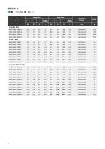 INDUSTRIAL AUTOMATION-11