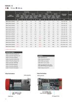 INDUSTRIAL AUTOMATION-15
