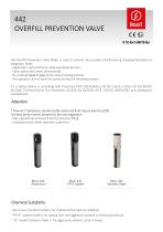 442 Overfill Prevention valve-1