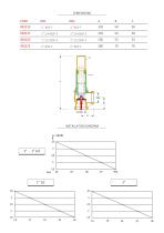 55B ADJUSTABLE ANGLE CHECK VALVE-2