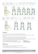 ADJUSTABLE CHECK VALVE 1"/1"1/4-2