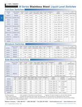 Catalog page: Single-Point Liquid Level Switches-3