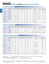 Catalog page: Single-Point Liquid Level Switches-5