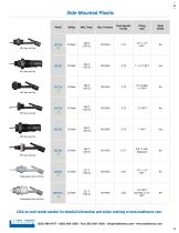 Madison catalog-11