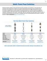 Madison catalog-16