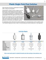 Madison catalog-9