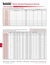 Temperature Sensors-2