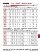 Temperature Sensors-3