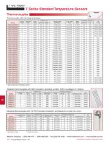 Temperature Sensors-4