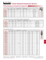 Temperature Sensors-5