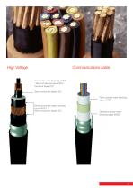Scapa Cable solutions-7