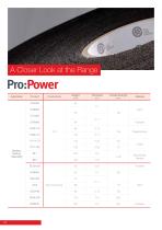 Scapa Cable solutions-8