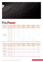 Scapa Cable solutions-9
