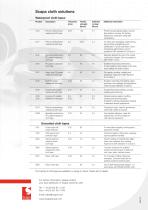 scapa cloth leaflet-2