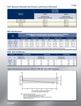 F627 High Flow Gas Regulator - 3