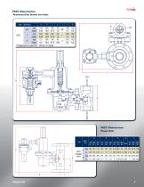 F627 High Flow Gas Regulator - 5