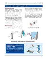 KING-GAGE® AcraSensor Sanitary Tank Level Transmitter - 3