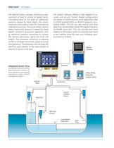 KING-GAGE® LP3 Tank Level Draft Monitoring-2