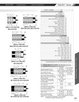 Marsh Bellofram Automatic Timing & Controls 300/301 Series Tubular Inductive Proximity Sensor-5