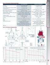 Marsh Bellofram BelGAS Division P50 & P50 NACE Filter Regulators-2