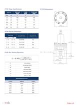 Marsh Bellofram BelGAS Division Type P119 Control Valve-2