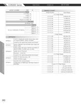 Marsh Bellofram DigiTec Division D2800B Series Single Channel Panel Meter-2