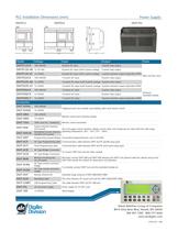 Marsh Bellofram DigiTec Division DMT 900 Series Programmable Logic Controller (PLC)-2