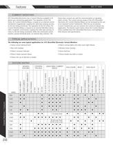 Marsh Bellofram Diversified Electronics Division Current Monitors Overview-1