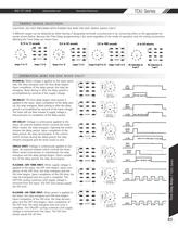 Marsh Bellofram Diversified Electronics Division TDU Series Programmable Multi-Mode Relay Output - 2