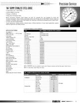Marsh Bellofram - Marsh Division -Precision Service Gauges-4