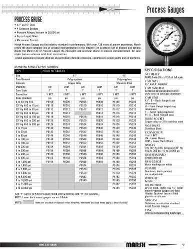 Marsh Bellofram - Marsh Division - Process Gauges