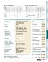 Marsh Bellofram PCD Division Type 1001 I/P and E/P Transducers-2