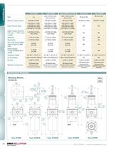 Marsh Bellofram PCD Division Type 51 Stainless Steel Air Pressure Regulator Series - 2