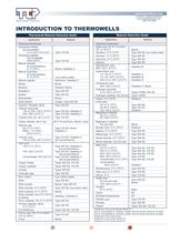 Marsh Bellofram Thermo-Couple Products Division Thermowells Overview Sheet-3