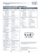 Marsh Bellofram Thermo-Couple Products Division Thermowells Overview Sheet-4