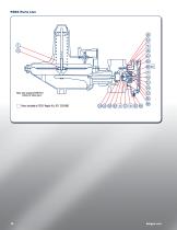 P203 Pressure Reducing Regulator - 16