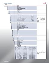 P203 Pressure Reducing Regulator - 5