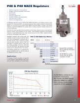 P40 & P40 NACE Regulators-1