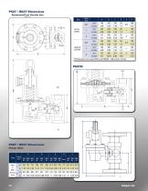 P627 High Flow Gas Regulator-10